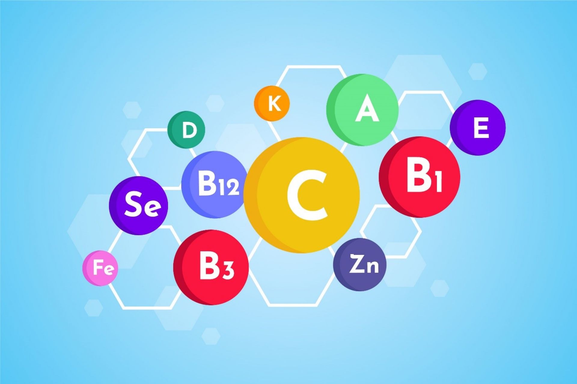 How Vitamin And Mineral Testing Can Benefit Your Health