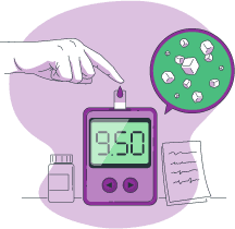 Diabetes: Symptoms, Causes, Tests, and Early Diagnosis