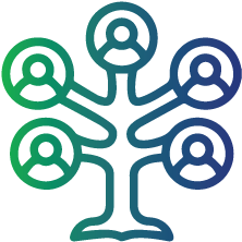 Family history of thyroid diseases