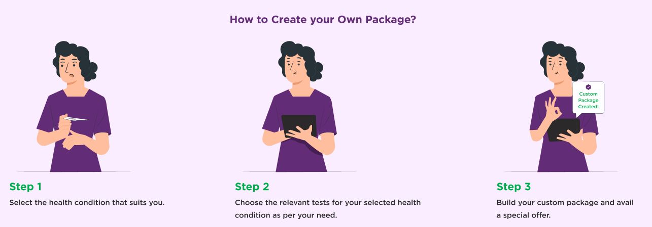 How to Create your Own Package
