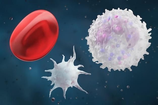 Total Leukocyte Count The Key Diagnostic Test For Infections And Immune Disorders